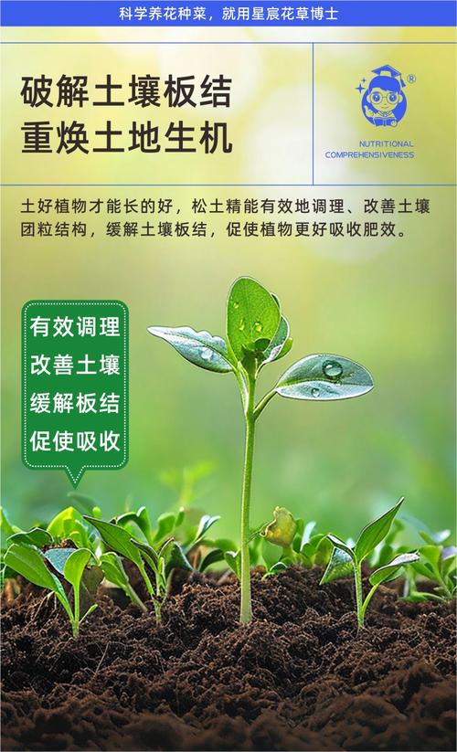 松土精土壤活化剂 从板结到疏松，盐碱黑水土壤的通用调理方案
