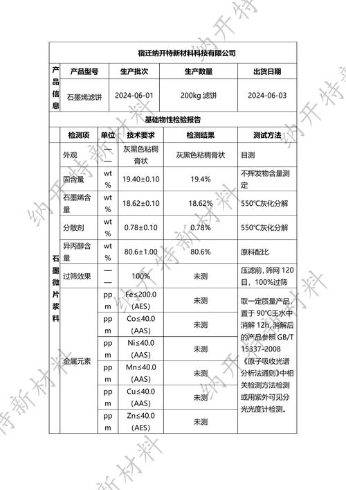 纳开特新材料丨纳开特石墨烯滤饼